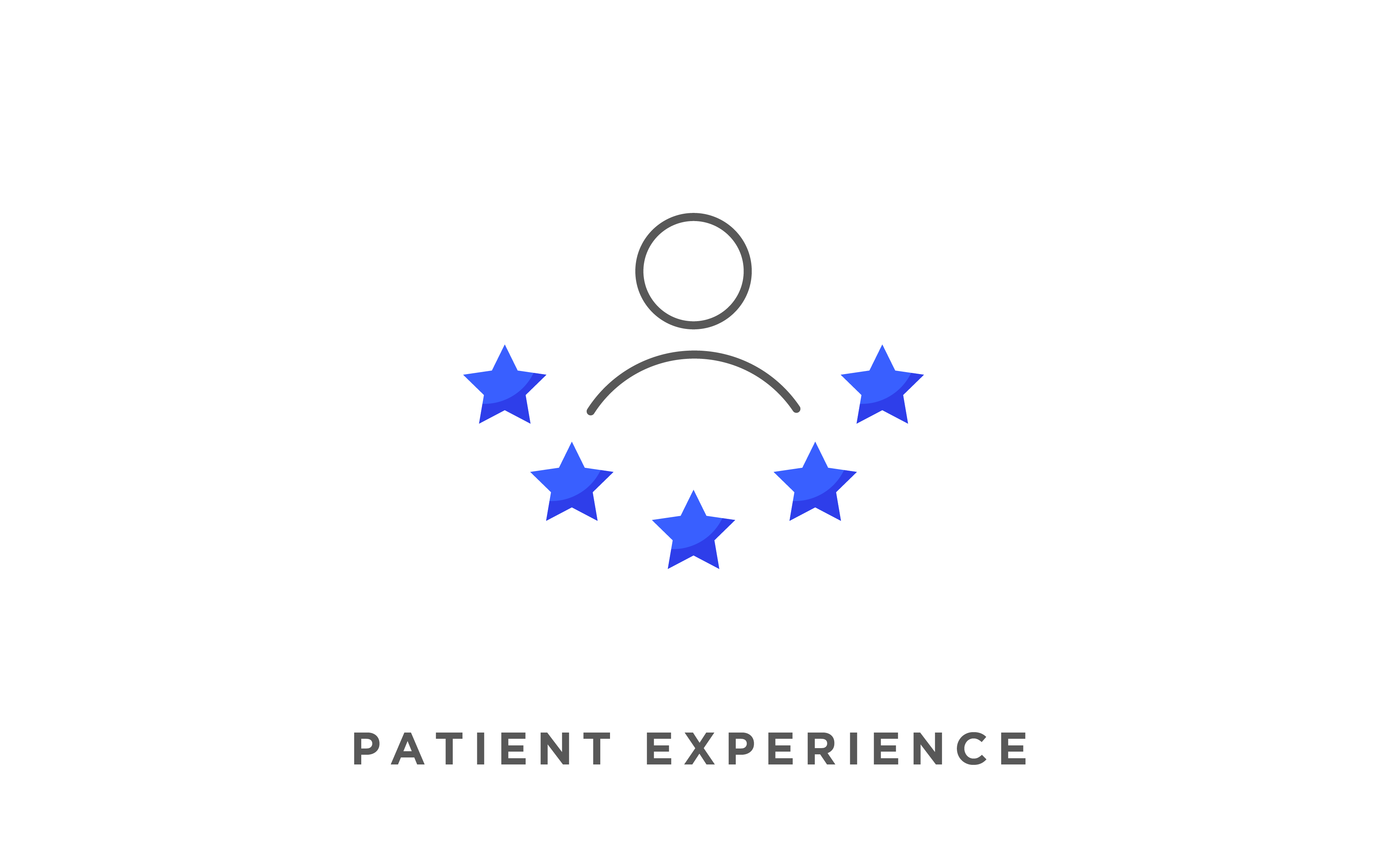patient excellence 
